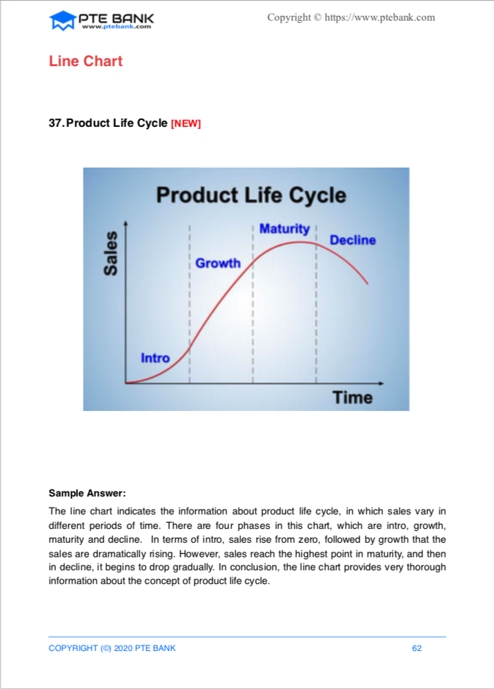 product life cycle PTE DI