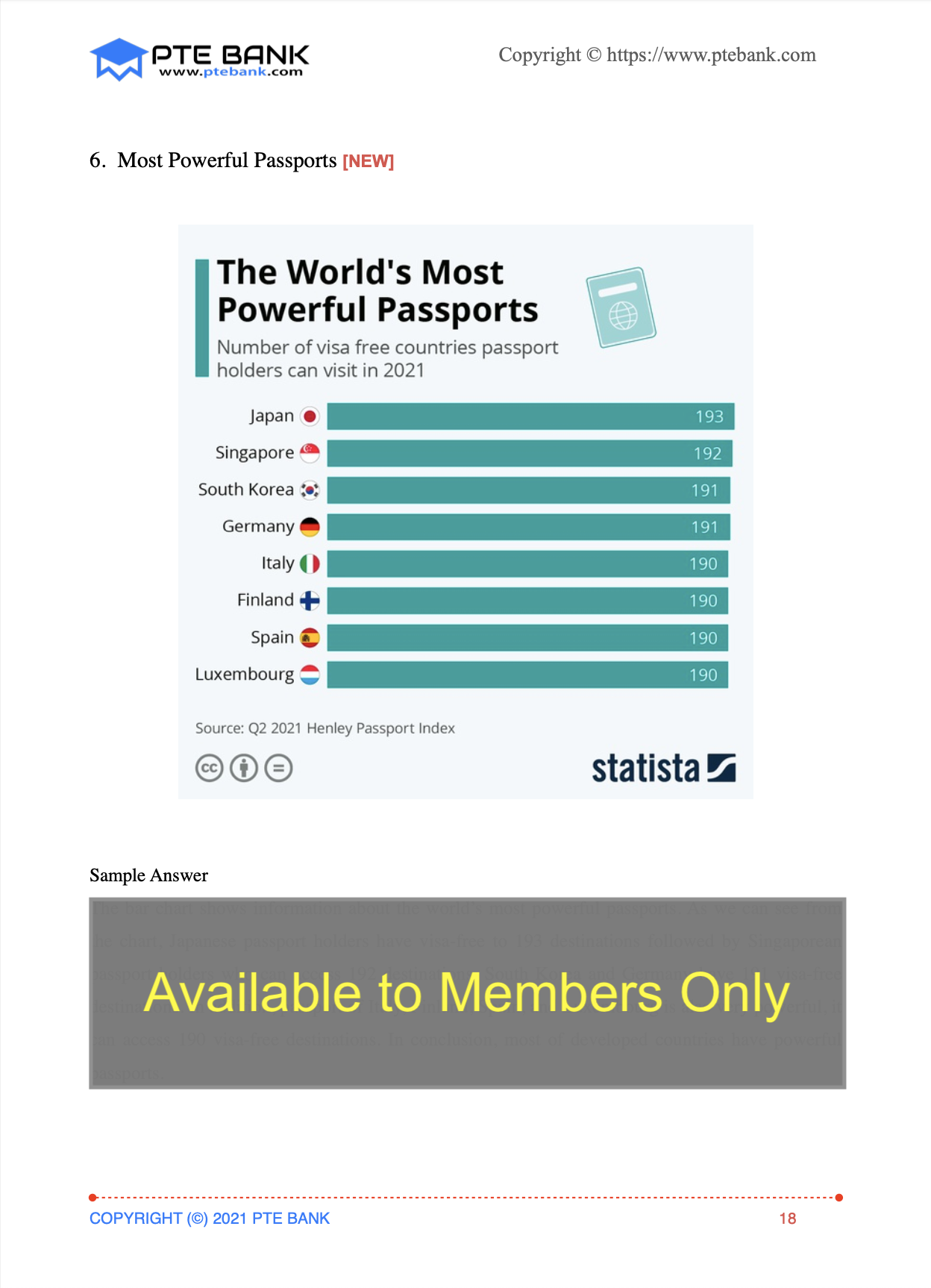 Powerful Passports DI PTE