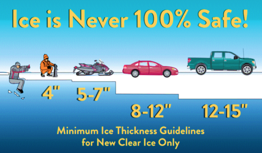 Ice Thickness PTE DI