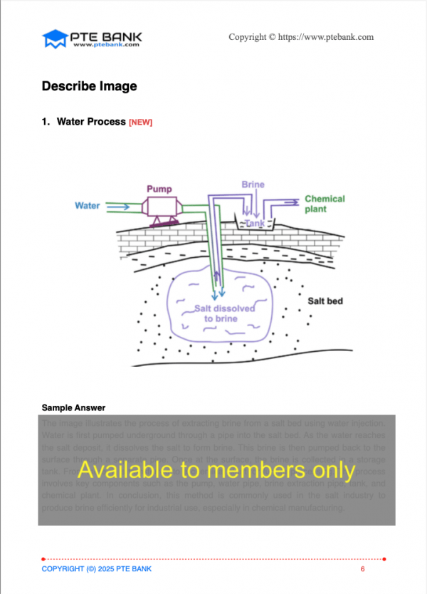 PTE Academic Test Question Bank | Real Test Material - Image 6