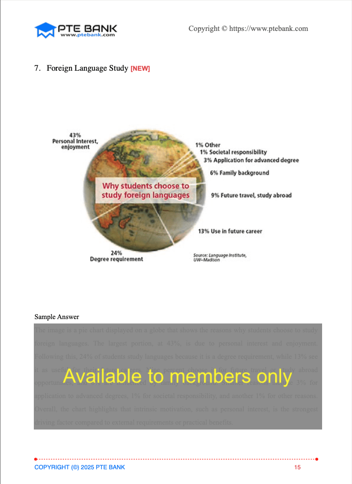 PTE Describe Image Foreign Language Study