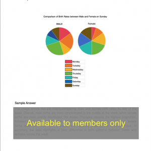 PTE Test Predicted Questions for February 2026 | Real Test Material