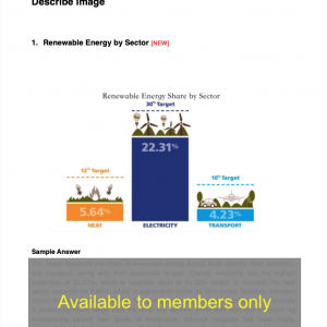 PTE Test Predicted Questions for April 2026 | Real Test Material
