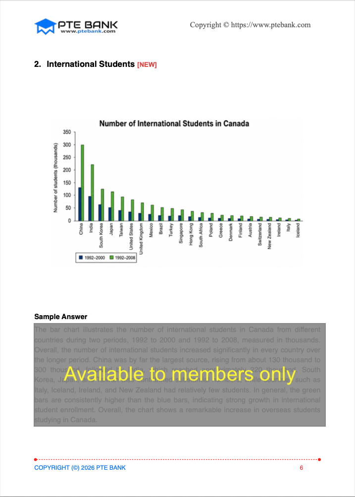 International Students
