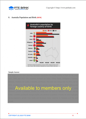 PTE Describe Image Australia Population and Birth